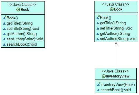 Single Responsibility Principle