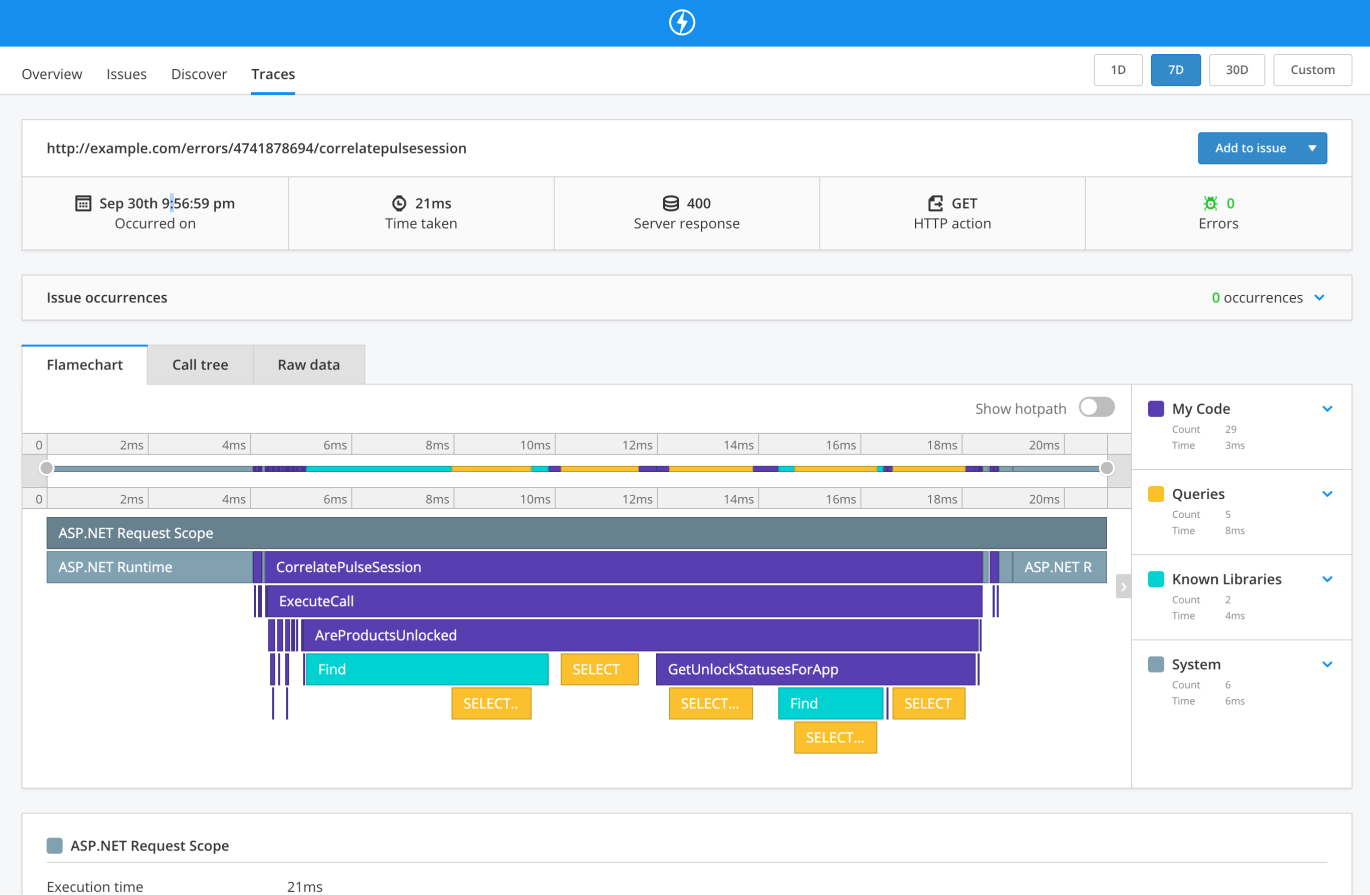 Ruby Performance Monitoring