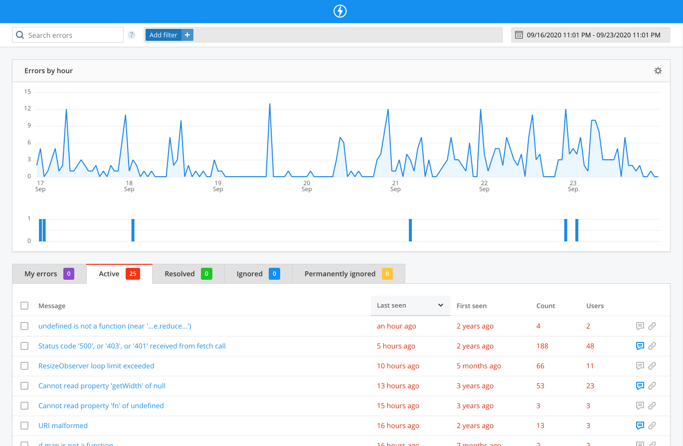 iOS Error Monitoring