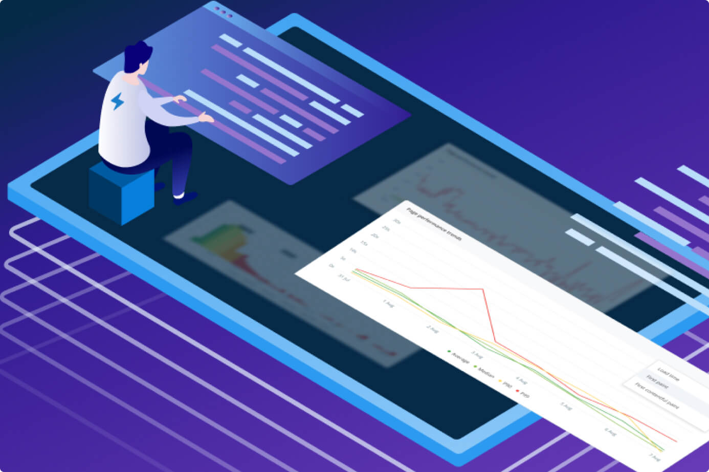 JavaScript Error Monitoring