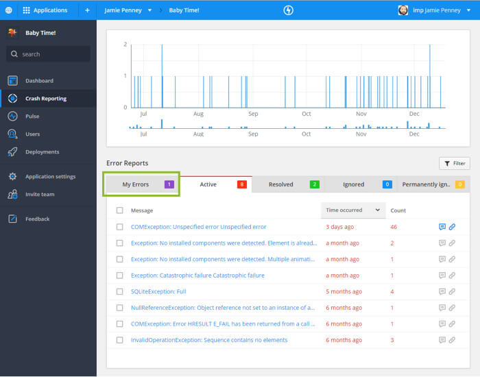 10 new Raygun features: #6 Assign error groups to users/teams featured image.