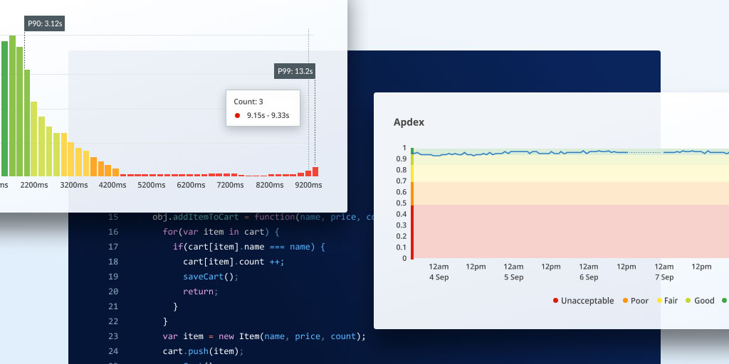 Feature image for Essential digital experience metrics for development teams