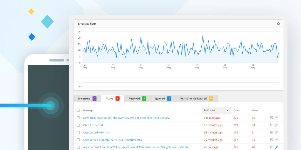 Getting started with Raygun Crash Reporting using Raygun4Android featured image.