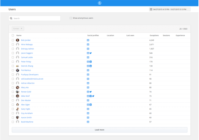 Raygun shows user information with the User Tracking feature