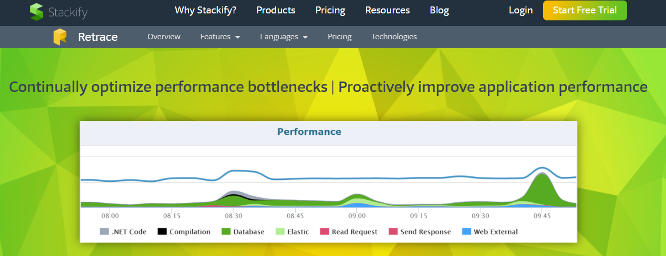 Retrace is an APM tool to consider