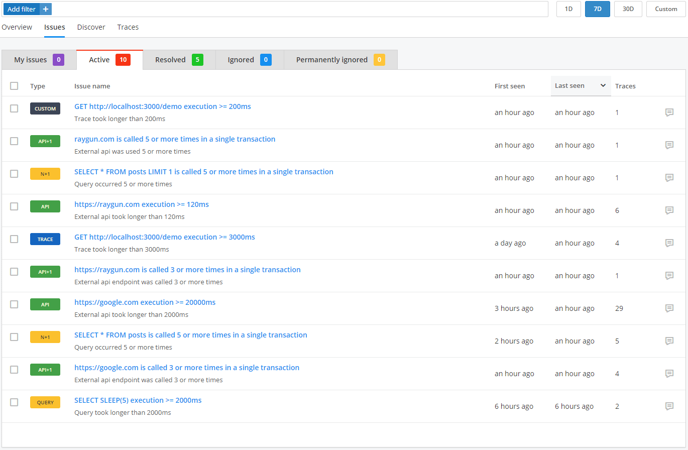 Raygun APM's issue detection page