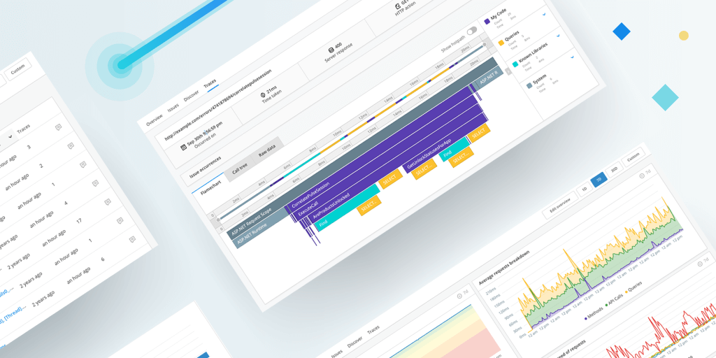 Ruby Performance Monitoring