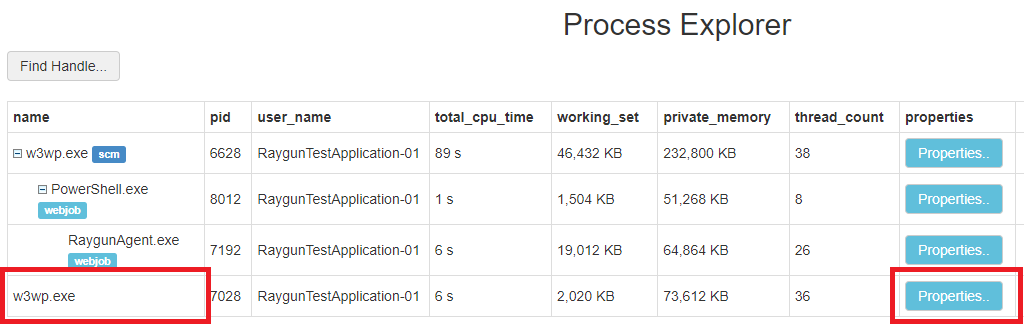 Process Explorer