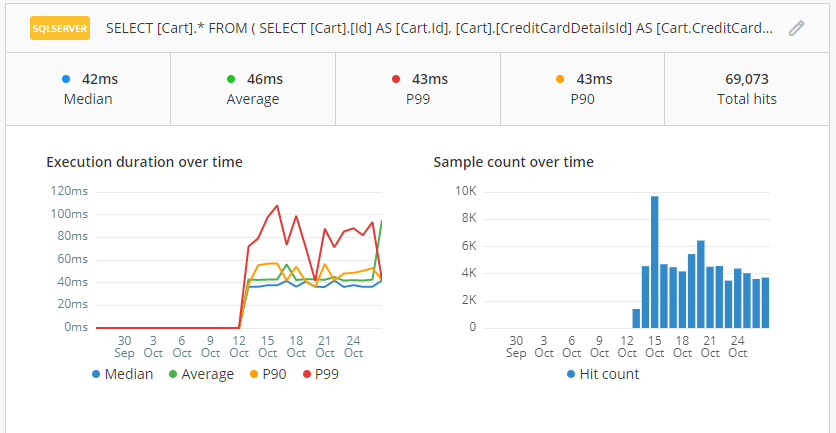 APM queries page