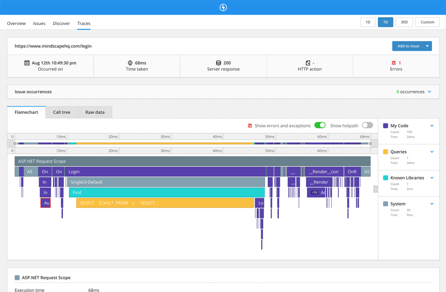 Raygun&rsquo;s sessions page UI