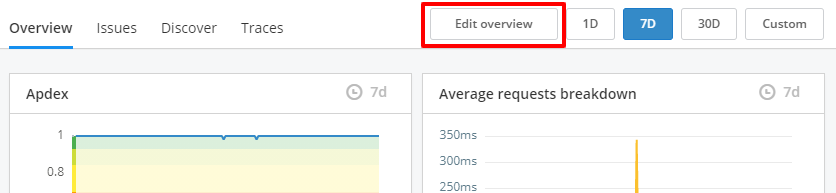 Edit overview