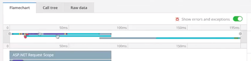 Screenshot of the overview of the multithreaded trace functionality in Raygun APM