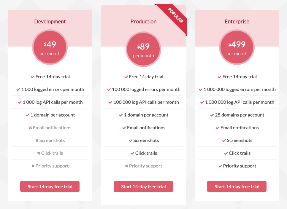 CatchJS Pricing