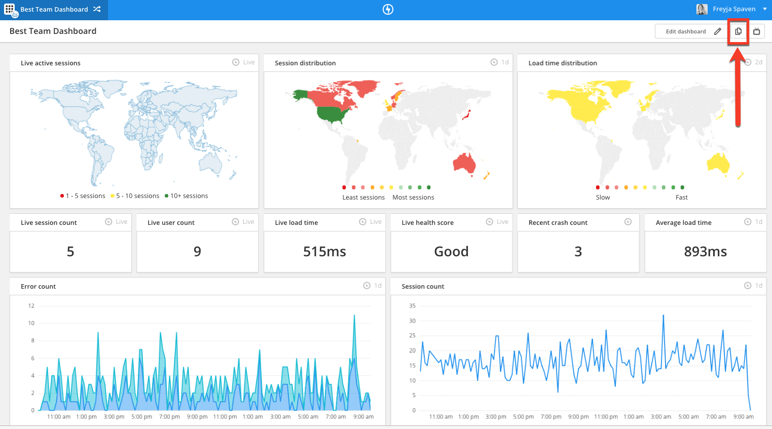 Raygun custom dashboards gif