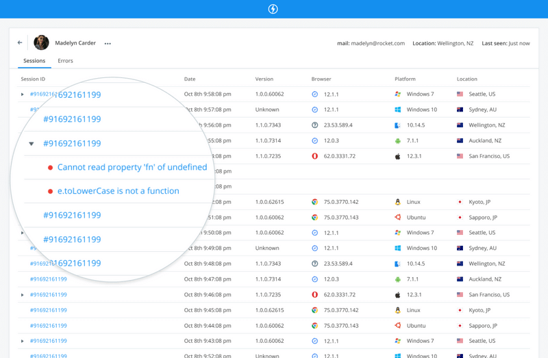 Zoom in on individual users and the errors they experienced with Raygun and Heroku