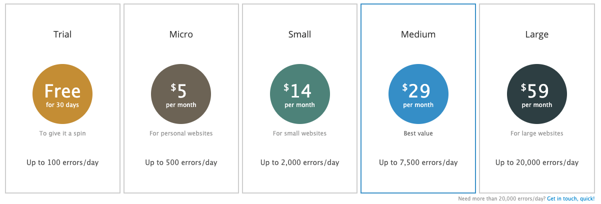 Errorception Pricing