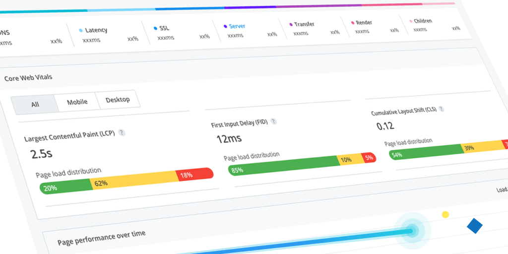 Feature image for Introducing native support for Core Web Vitals