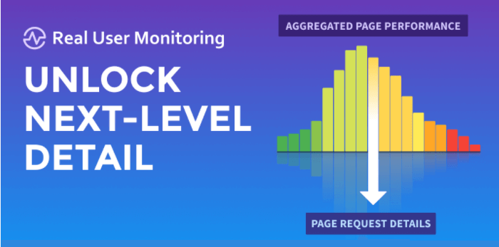 Unlock next-level detail in Real User Monitoring with these latest improvements featured image.