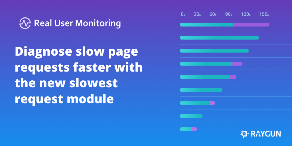 Diagnose slow page requests with the latest addition to RUM featured image.