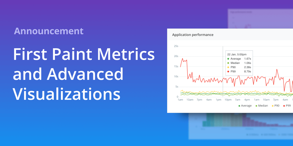 Announcing: First Paint Metrics and Advanced Visualizations featured image.