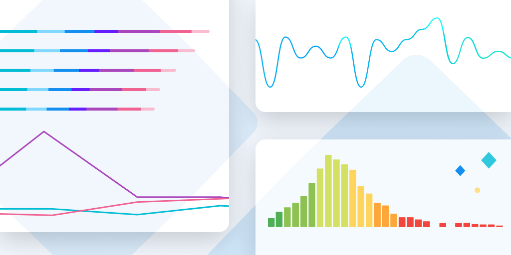 Feature image for Raygun’s favorite features of 2020: APM and more