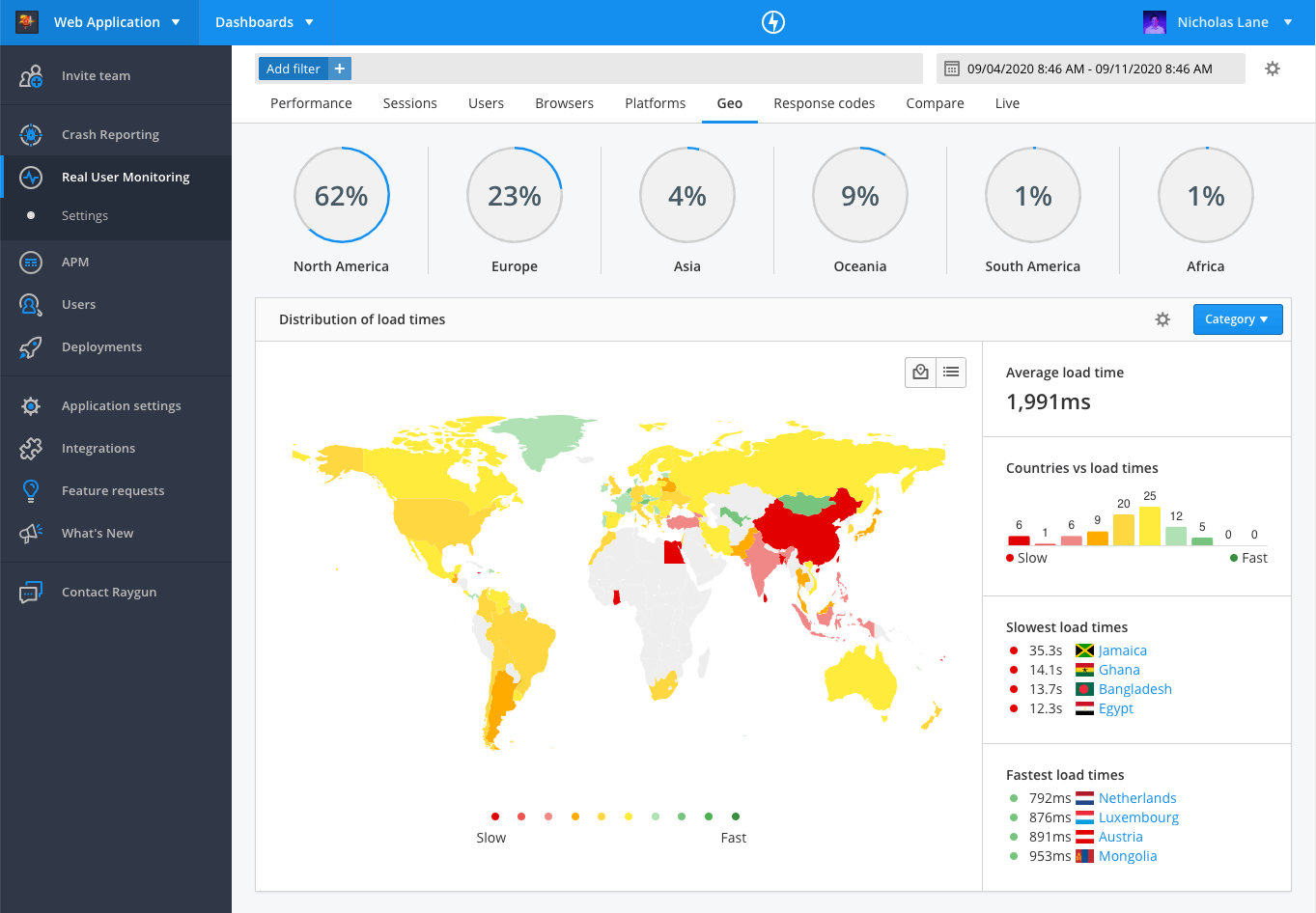 Geo