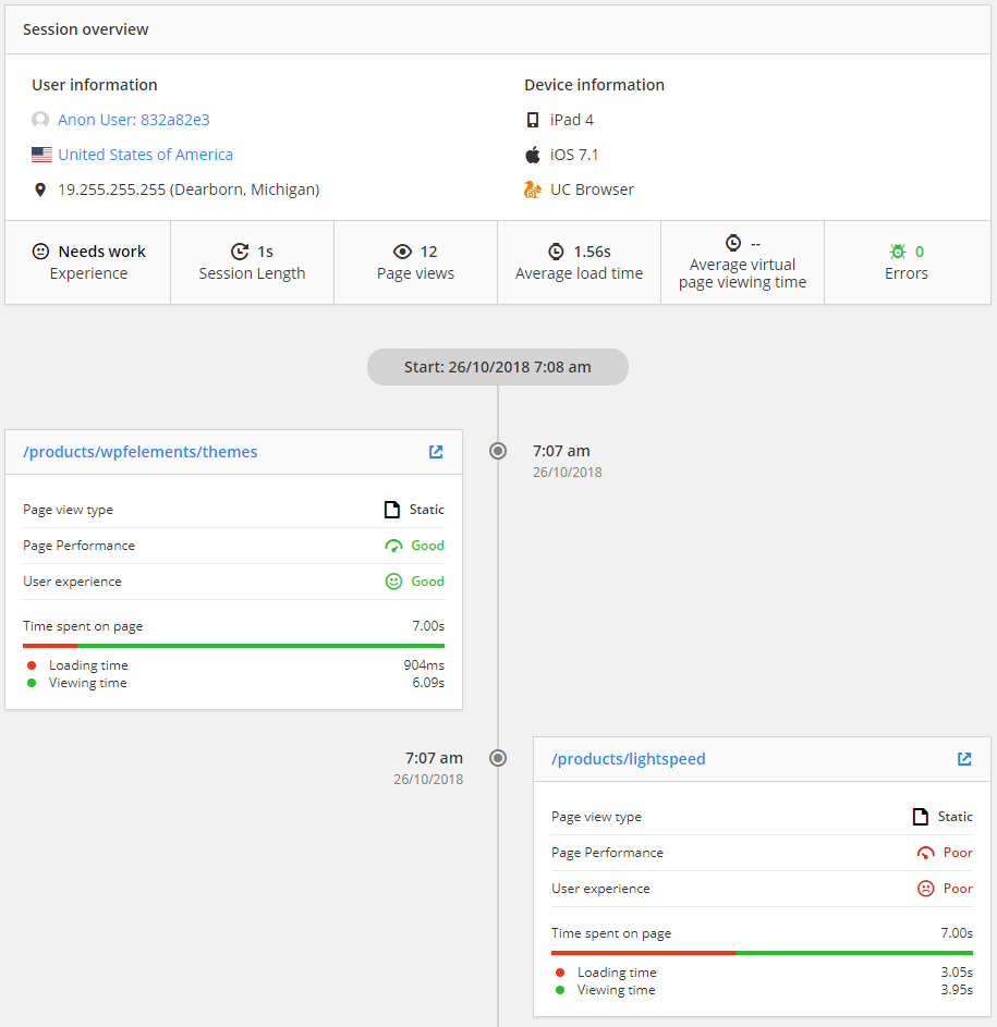 Screenshot of user session info - a Real User Monitoring best practice