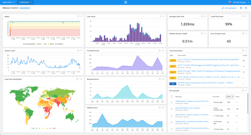 Screenshot of Raygun&rsquo;s dashboard feature