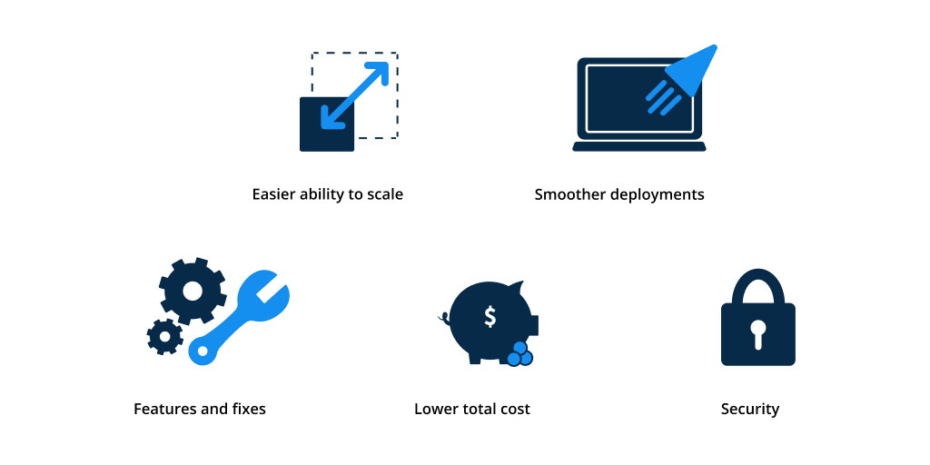 Cloud vs on-prem benefits infographic