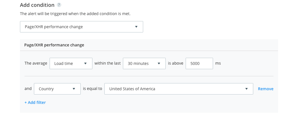 Load time spike