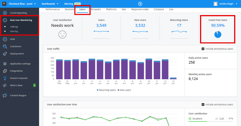 Measure CFU score