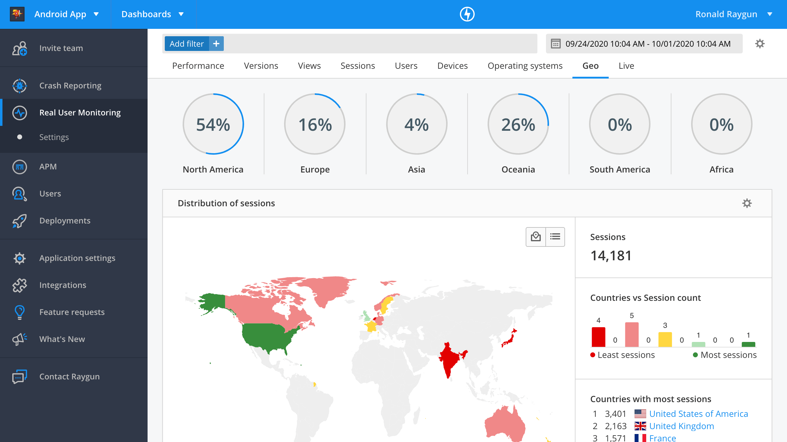 Mobile - Geo