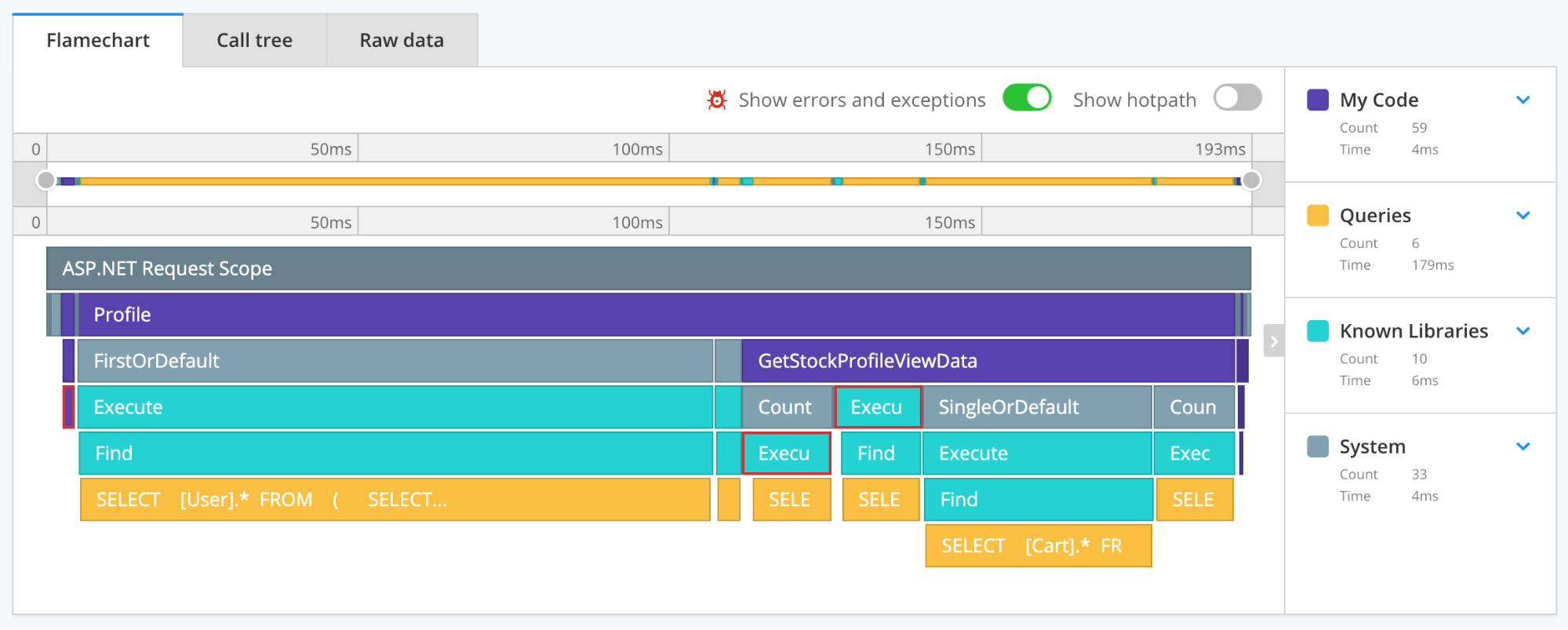 Multithreaded trace support with application performance monitoring