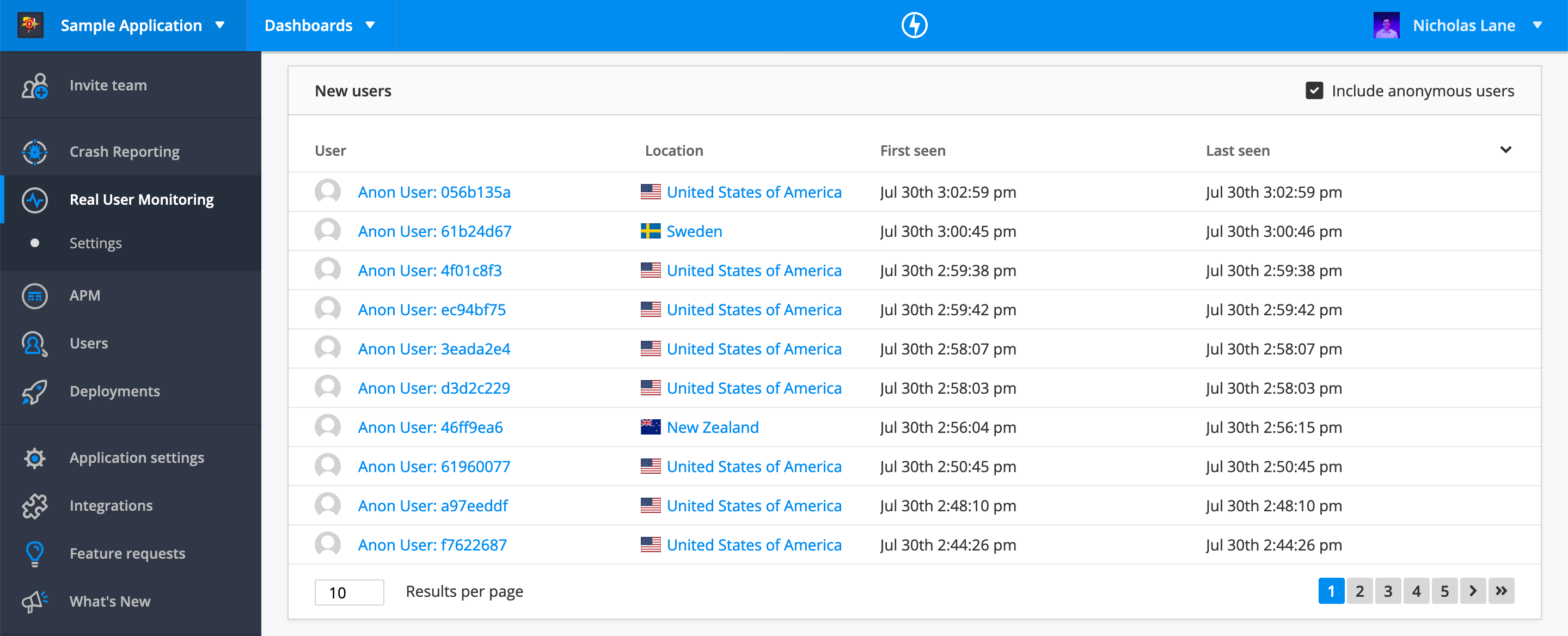 New Users Table