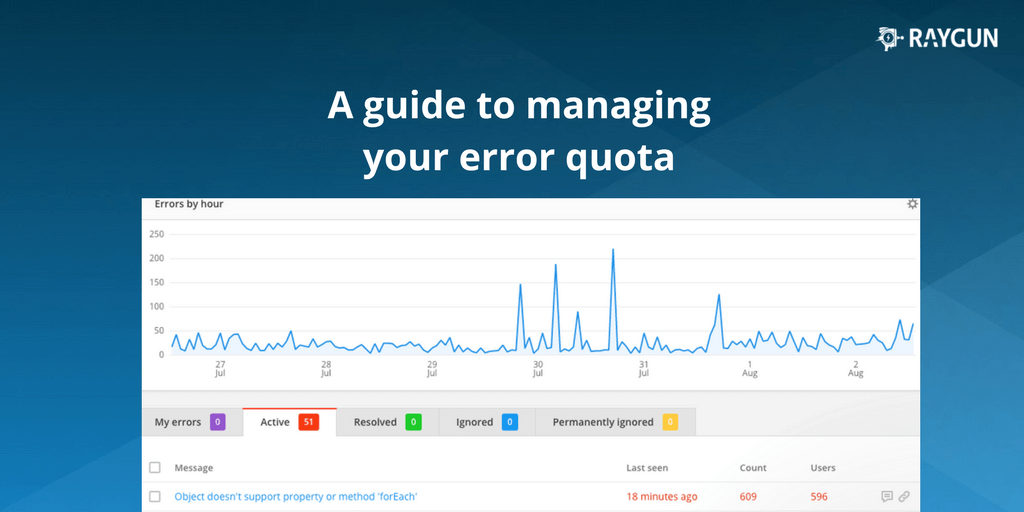 Feature image for Manage your Raygun quota effectively with these tips