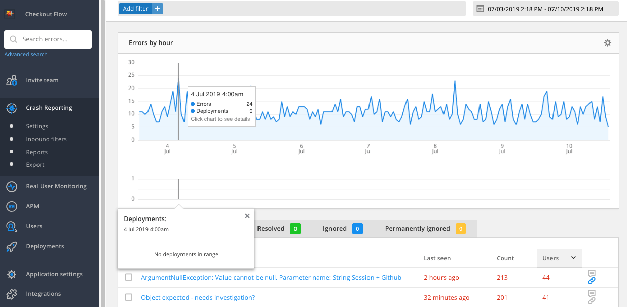 Raygun Crash Reporting is a CI/CD tool