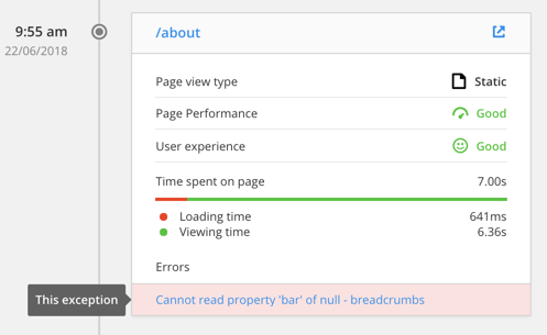 Accessing user Sessions to replicate user errors