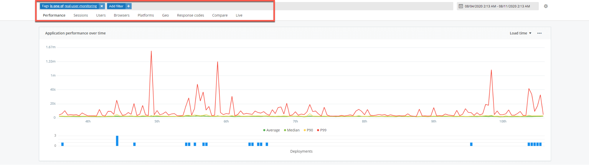 Top-level filter image with surrounding context