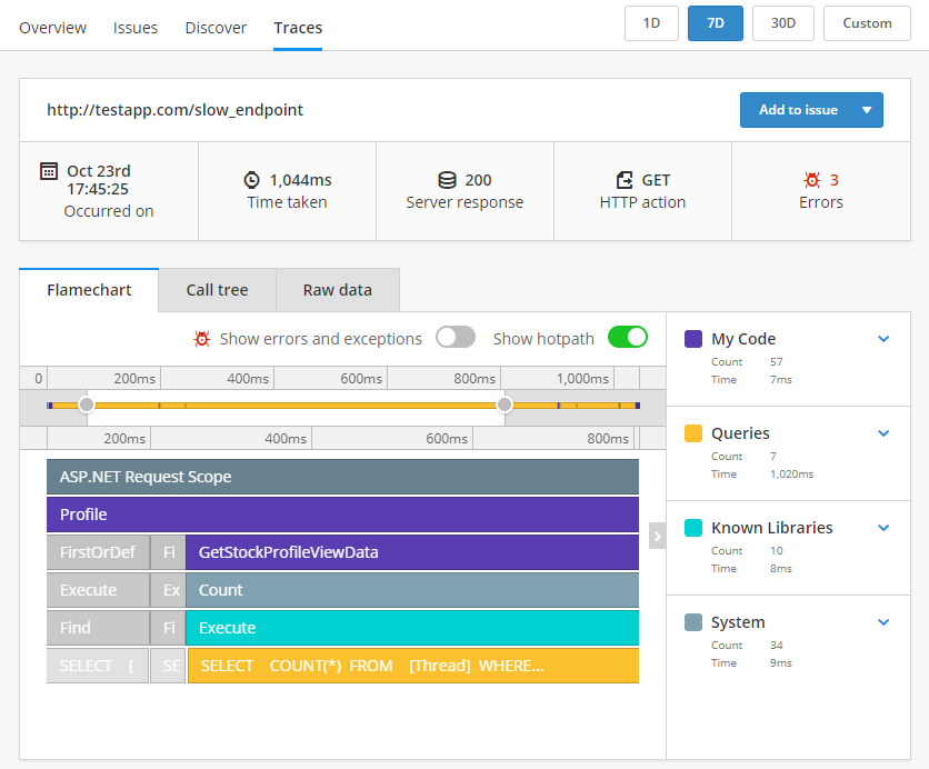 Flamechart in APM