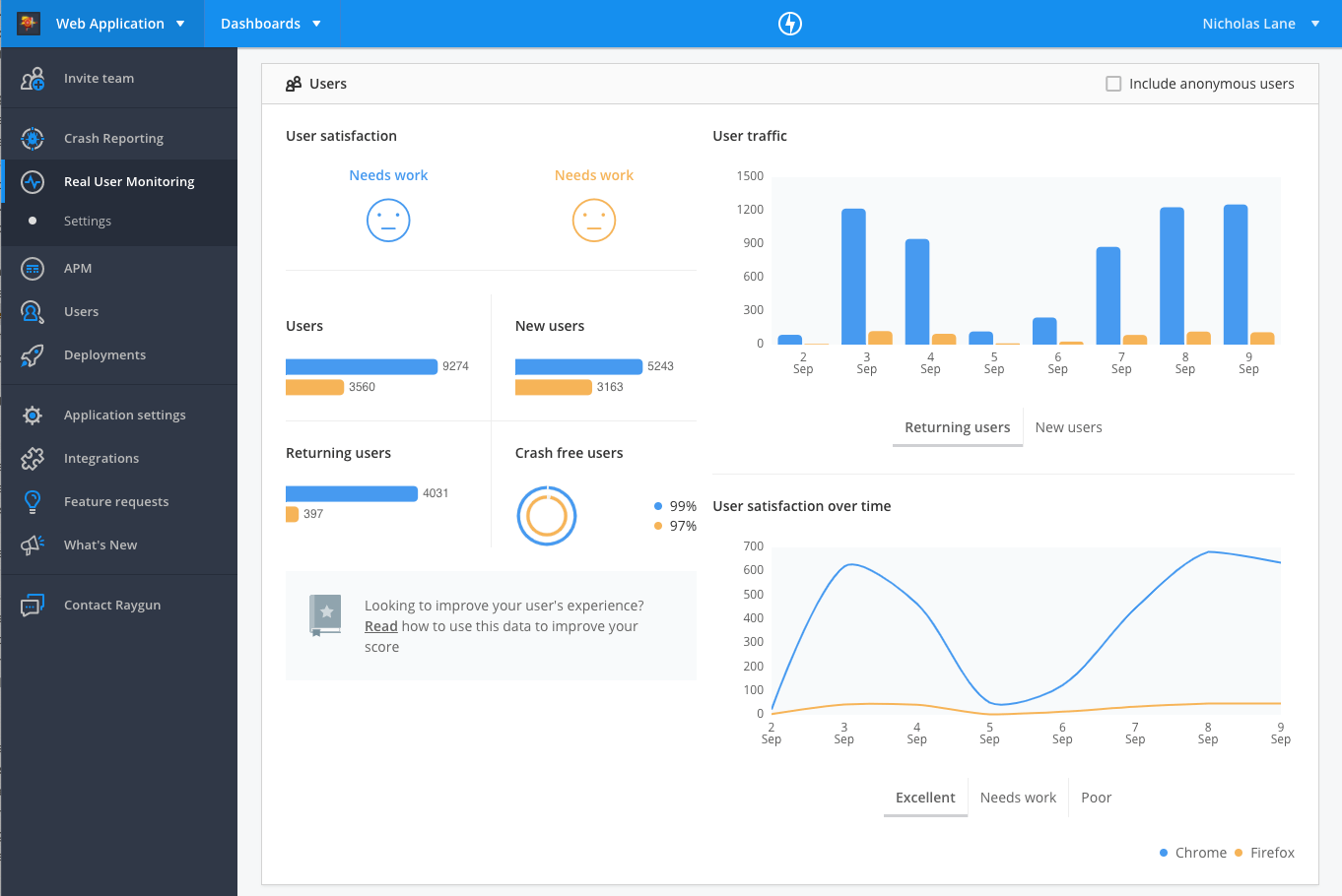 Users compare